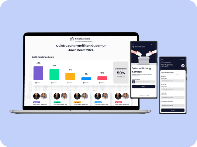 Aplikasi Pilkada Software Pemenangan Pemilu