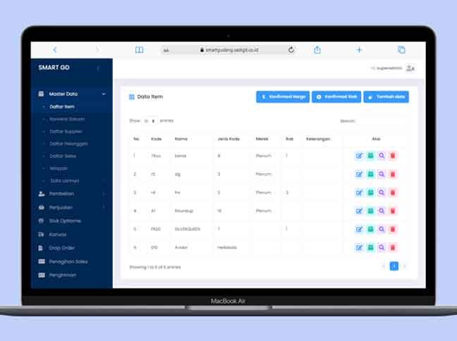 Software Gudang Teman Setia dalam Mengatur Persediaan Barang