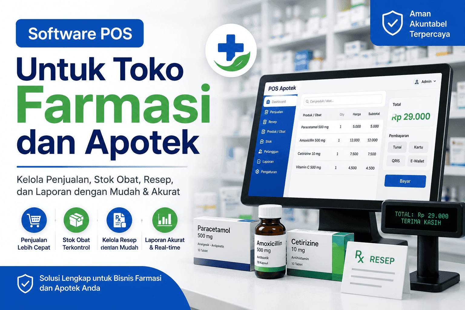 Software POS untuk Toko Farmasi dan Apotek