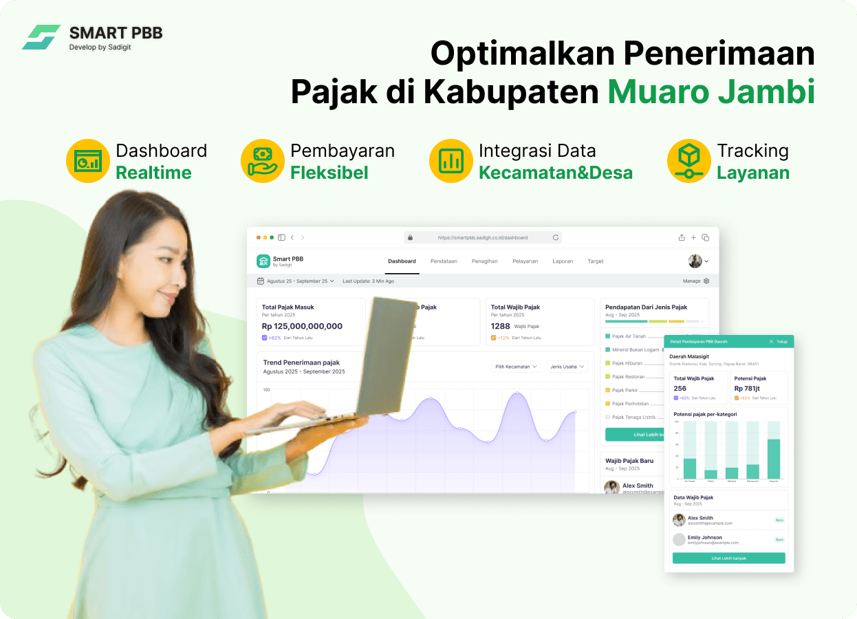 Jasa Aplikasi Smart PBB Kabupaten Muaro Jambi