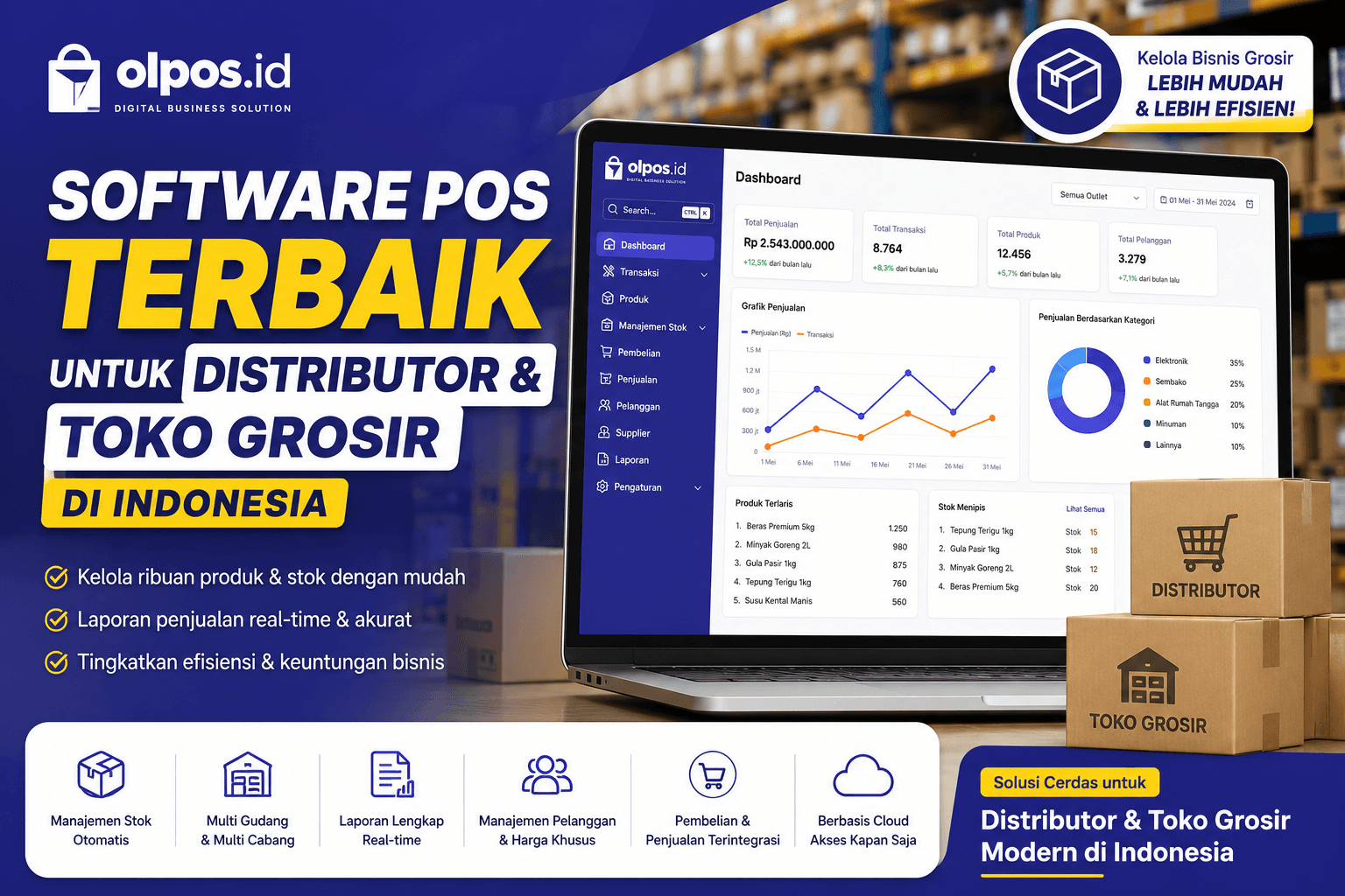 Software POS Terbaik untuk Distributor dan Toko Grosir di Indonesia